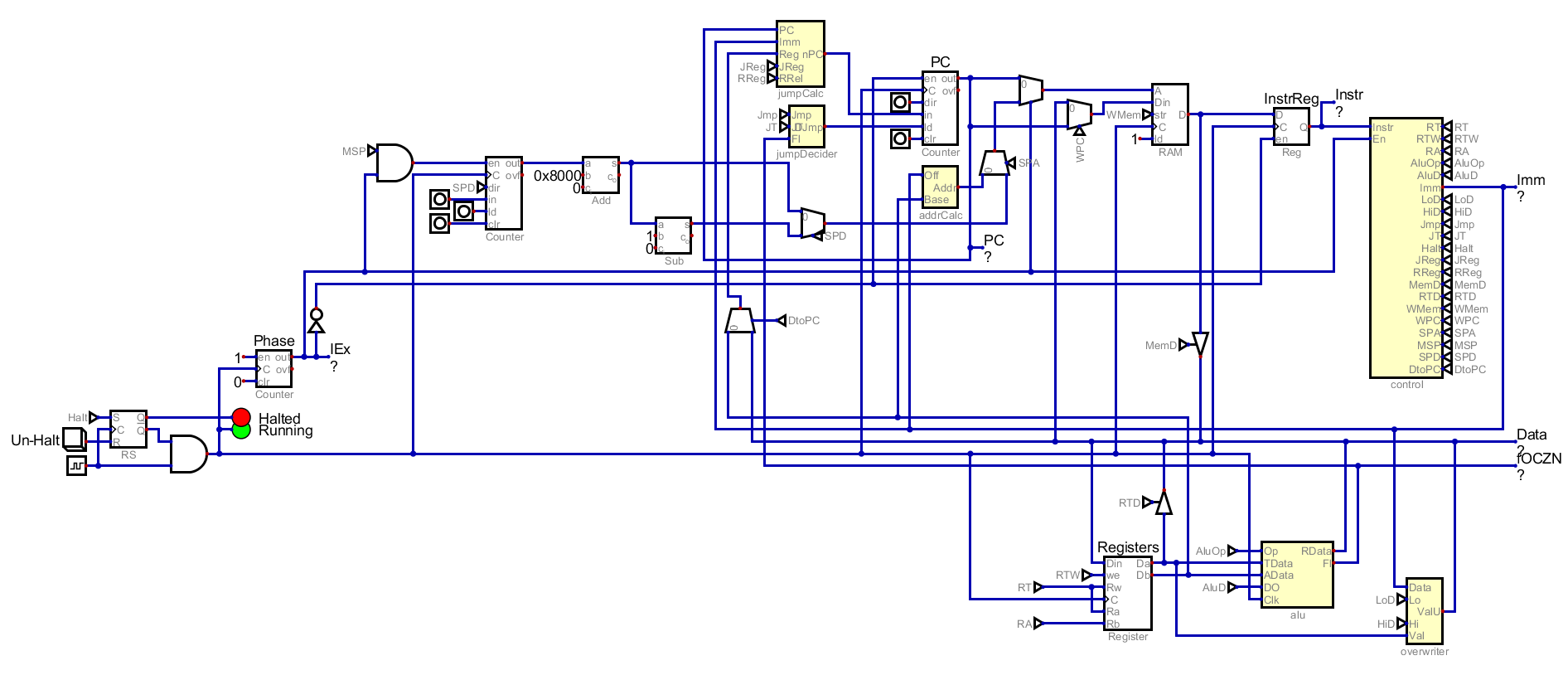 Atom with call and return instructions implemented