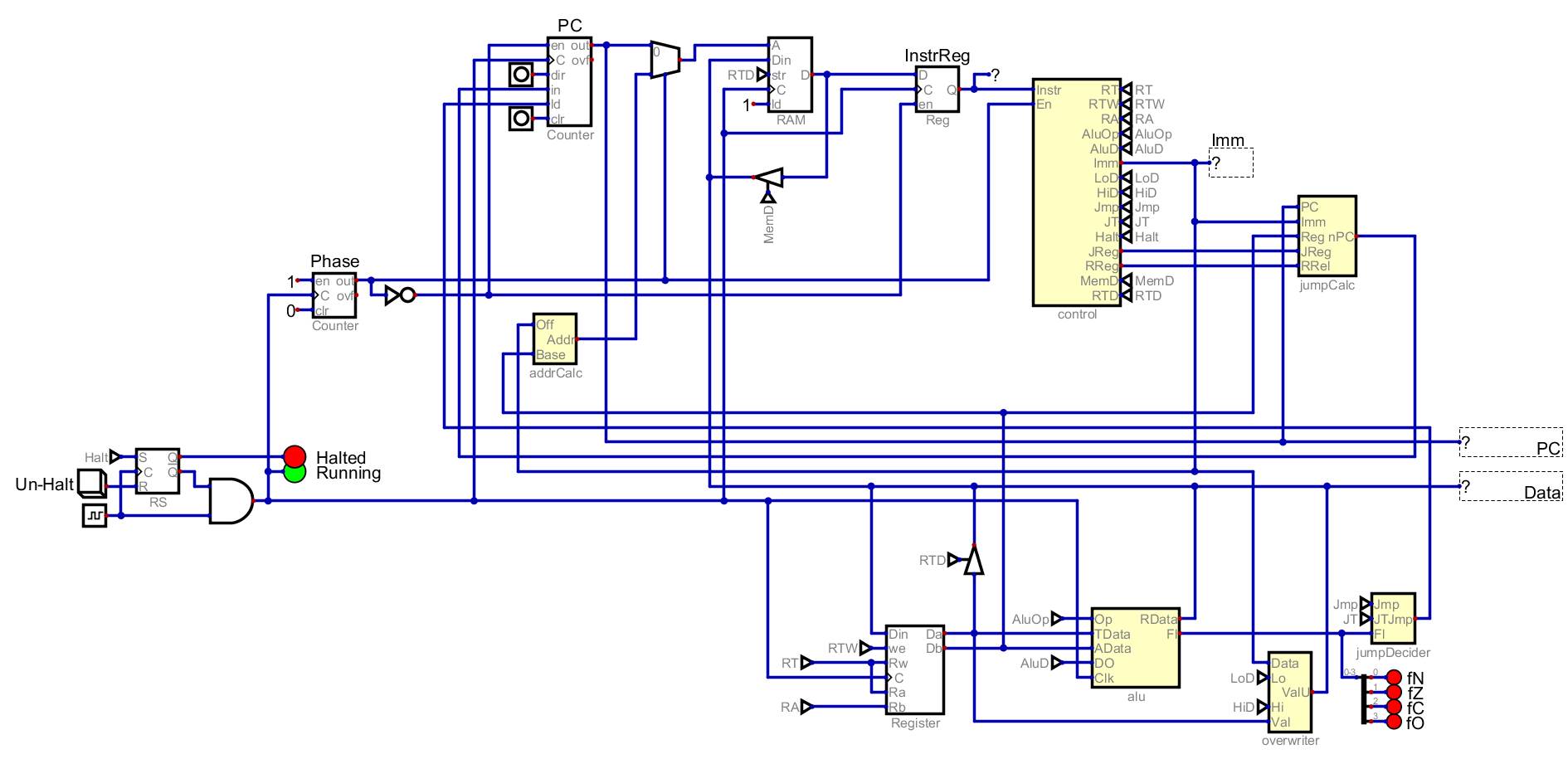 Atom with circuits consolidated